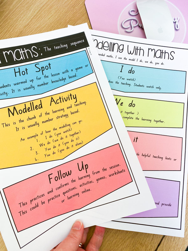 DIY Mini Anchor Chart Stand in 2023  Anchor charts, Guided math, Math  methods